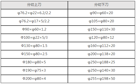 1603437227739334.png 無紡布分切上下刀.png